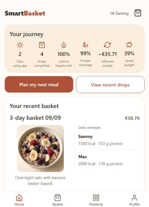 SmartBasket-App: Startbildschirm mit Wochenübersicht und letztem Einkauf