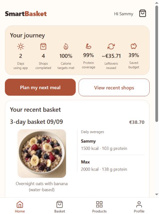 SmartBasket home showing shopping journey and recent basket